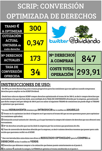 SCRIP CONVERSIÓN OPTIMIZADA DE DERECHOS resize