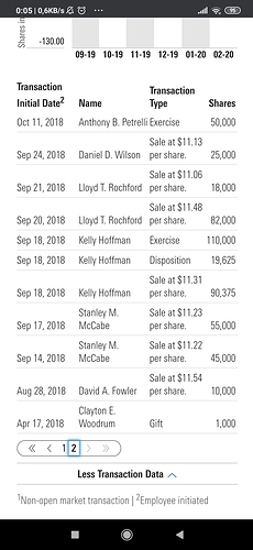 Screenshot_2020-02-27-00-05-48-346_com.android.chrome