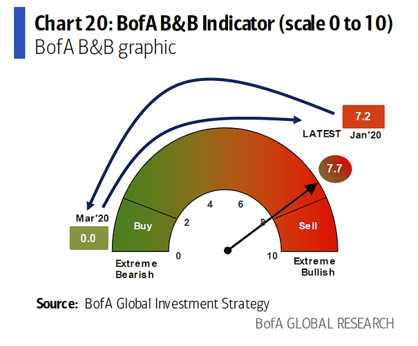 Captura de pantalla 2021-02-14 a las 12.57.27