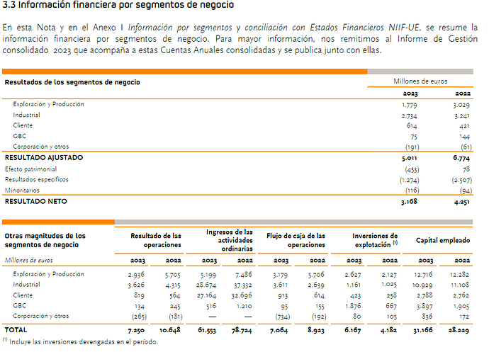 repsol