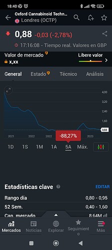 Screenshot_2023-09-28-18-40-53-127_com.fusionmedia.investing