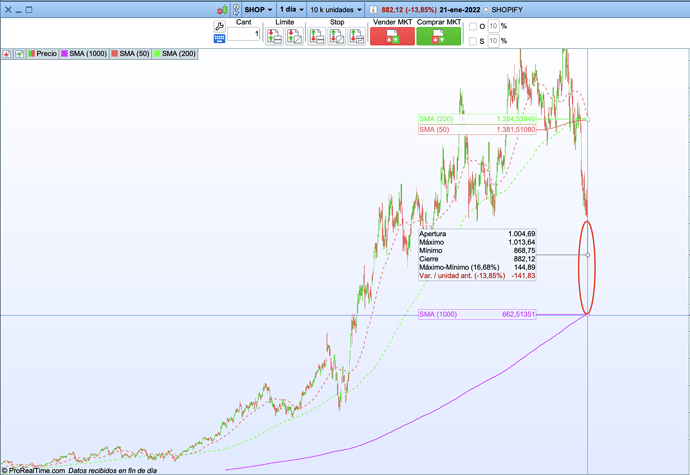 Captura de pantalla 2022-01-24 a las 19.16.27