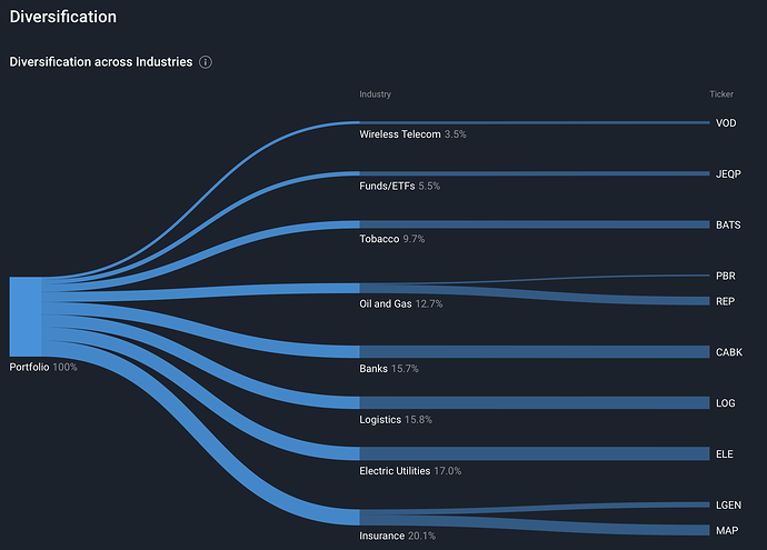 Captura de pantalla 2026-01-01 a la(s) 11.19.38