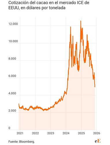 Screenshot_20251126_062842