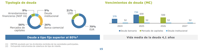 Captura de pantalla 2024-01-19 215123