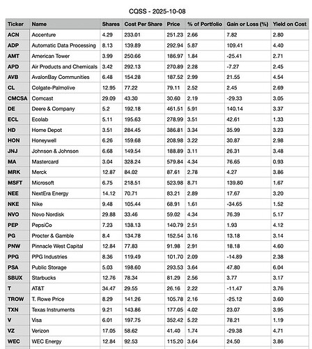 Captura de pantalla 2025-10-08 a las 12.40.25