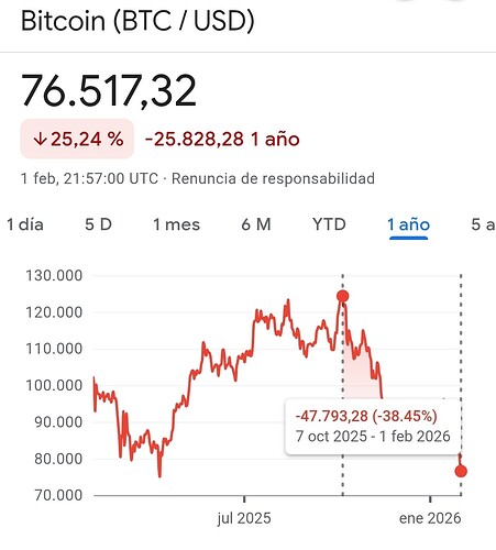 Screenshot_2026-02-01-22-59-54-487_com.android.chrome-edit