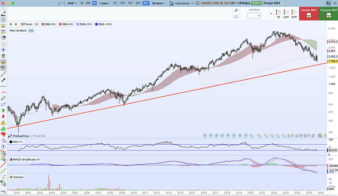 Captura de pantalla 2025-09-22 a les 20.49.03