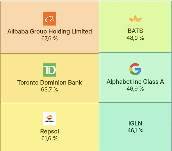 Captura de pantalla 2026-01-01 a las 15.03.35