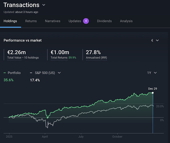 Captura de pantalla 2026-01-01 a la(s) 11.16.02