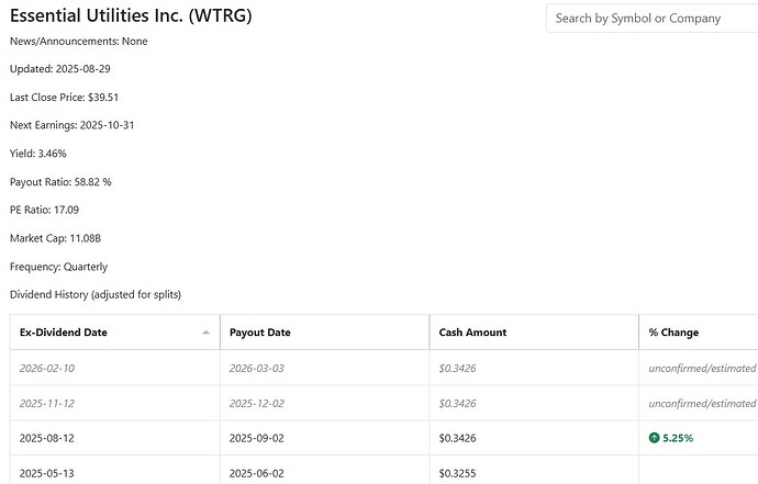 WTRG020925