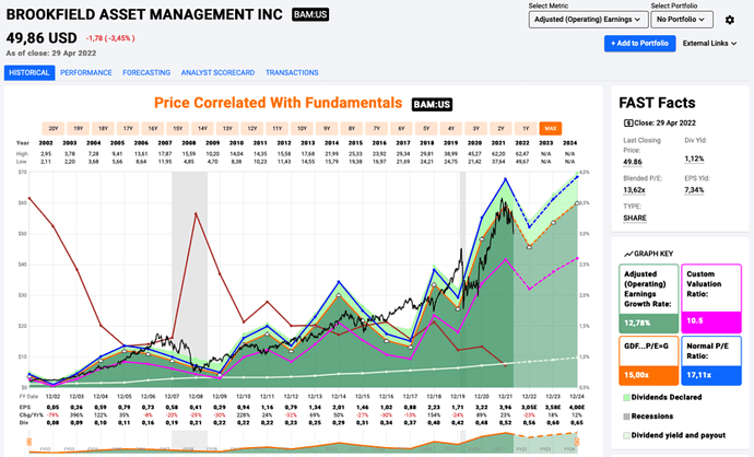 Captura de pantalla 2022-05-01 a les 15.53.56