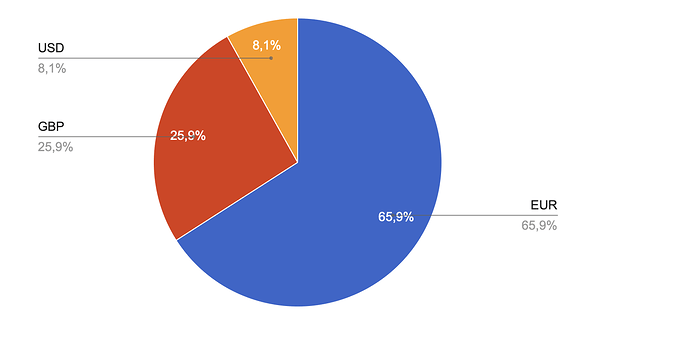 Captura de pantalla 2023-04-15 a la(s) 7.03.08