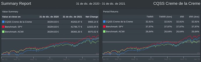 Captura de pantalla 2022-01-18 a las 9.19.00