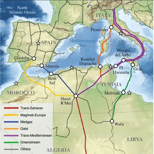 Mapa-con-los-gasoductos-que-suministran-gas-natural-de-Argelia-a-Europa