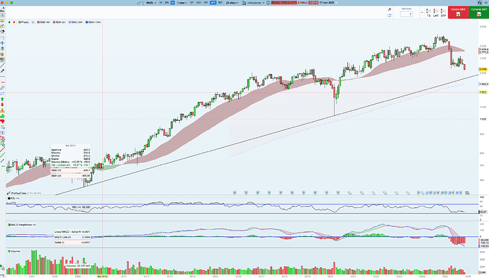 Captura de pantalla 2025-11-18 a les 14.34.08