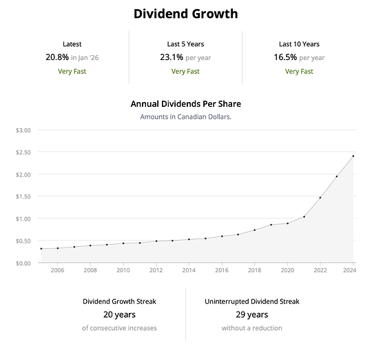 Captura de pantalla 2026-01-31 a las 15.33.11