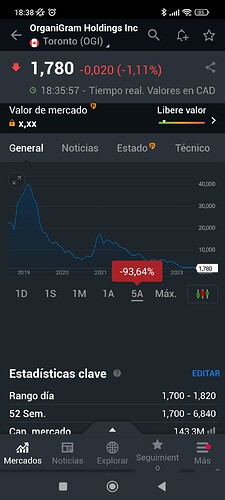 Screenshot_2023-09-28-18-38-52-059_com.fusionmedia.investing