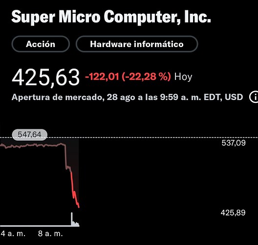 Screenshot_20240828_155935_Finance