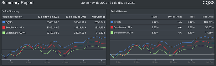Captura de pantalla 2022-01-02 a las 9.18.12