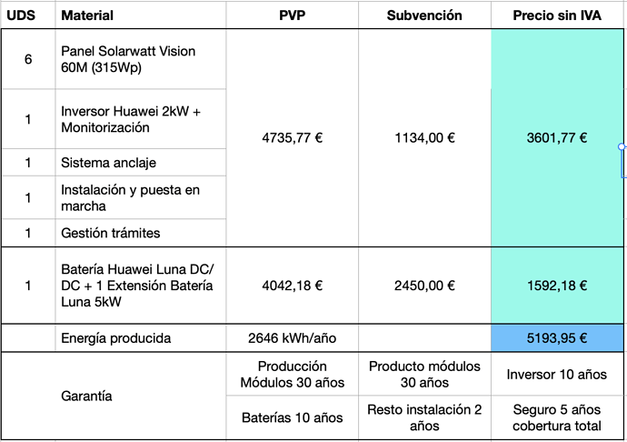 Captura de pantalla 2022-03-10 a las 17.50.17