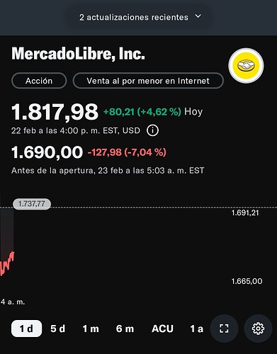 Screenshot_2024-02-23-11-07-54-191_com.yahoo.mobile.client.android.finance-edit