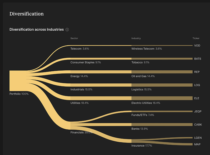 Captura de pantalla 2026-04-03 a la(s) 11.18.06