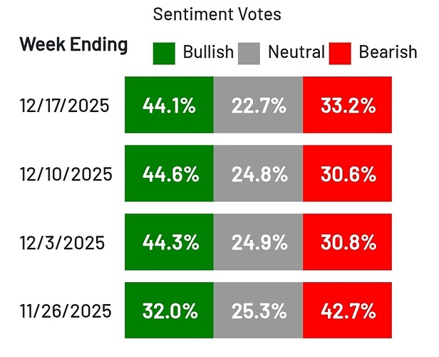 Screenshot_20251219-003337_Chrome