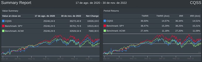 Captura de Pantalla 2022-12-05 a las 17.02.32