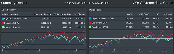 Captura de Pantalla 2022-12-05 a las 17.09.29