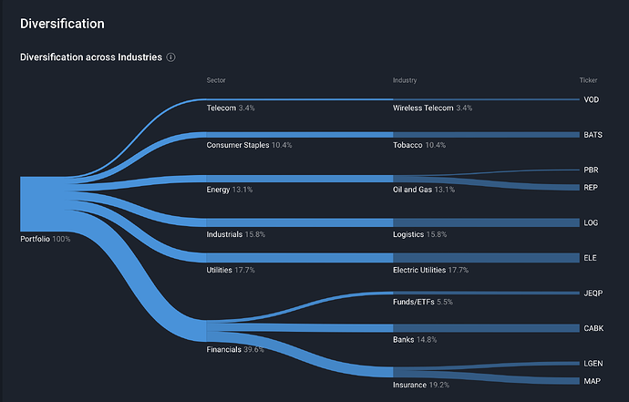 Captura de pantalla 2025-12-01 a la(s) 7.35.21