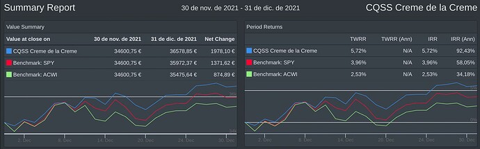 Captura de pantalla 2022-01-02 a las 12.18.44