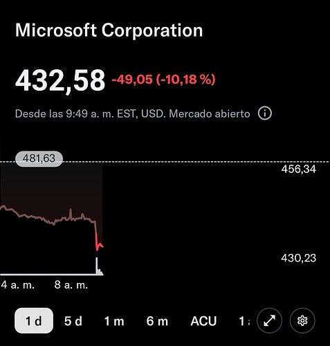 Screenshot_20260129_154950_Finance