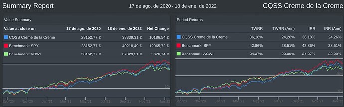 Captura de pantalla 2022-01-18 a las 9.18.41