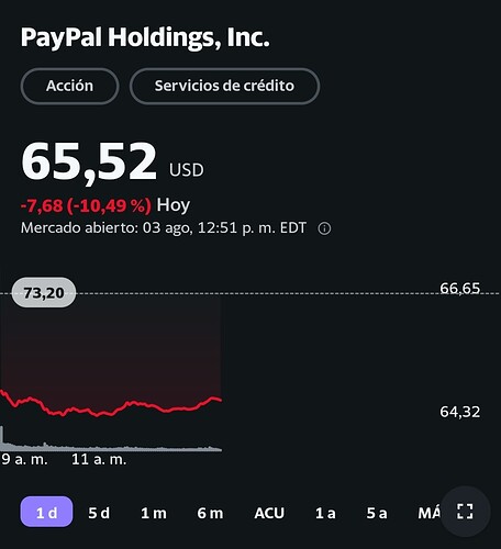 Screenshot_2023-08-03-18-51-55-692_com.yahoo.mobile.client.android.finance-edit