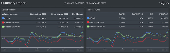 Captura de Pantalla 2022-12-05 a las 17.01.42