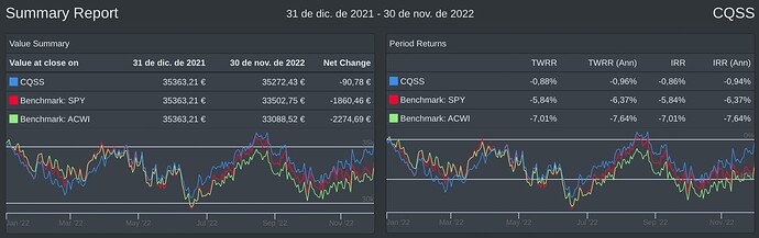 Captura de Pantalla 2022-12-05 a las 17.02.01