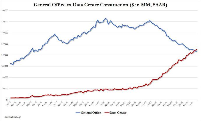 17722616443538755805542141776262
