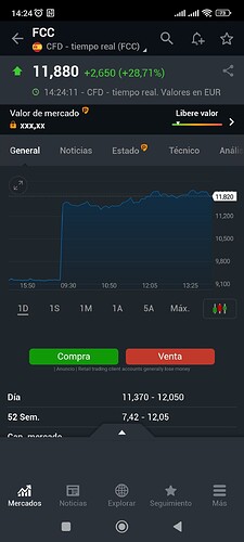 Screenshot_2023-06-29-14-24-45-210_com.fusionmedia.investing