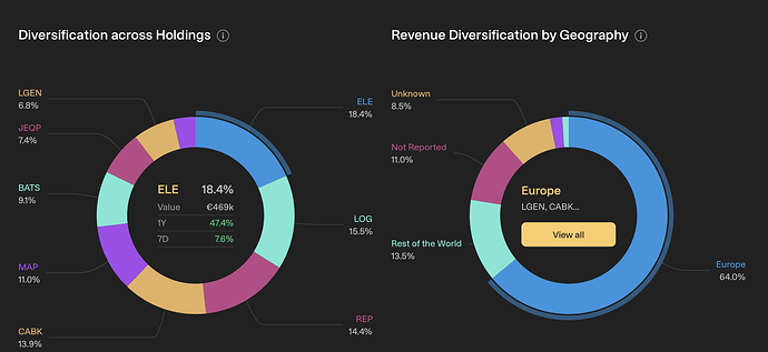 Captura de pantalla 2026-04-03 a la(s) 11.18.25