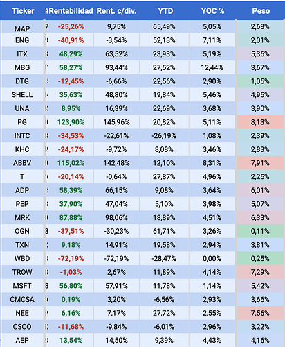 Captura de pantalla 2024-06-03 a las 21.49.13
