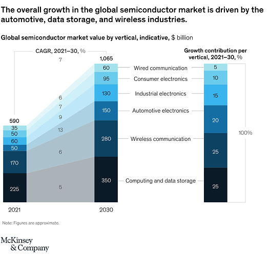 Screenshot 2023-01-27 at 12.28.42