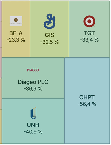 Captura de pantalla 2026-01-01 a las 15.04.50