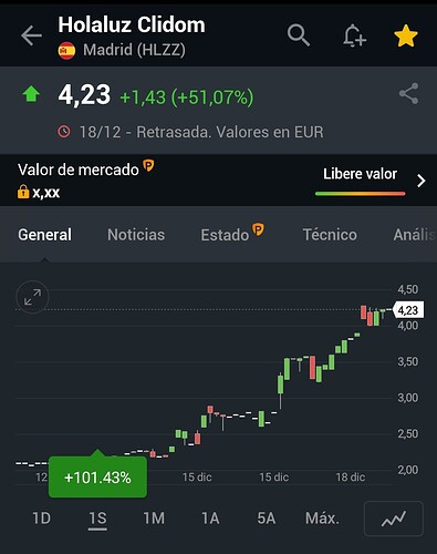Screenshot_2023-12-19-00-26-26-116-edit_com.fusionmedia.investing
