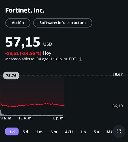 Screenshot_2023-08-04-19-18-39-493_com.yahoo.mobile.client.android.finance-edit