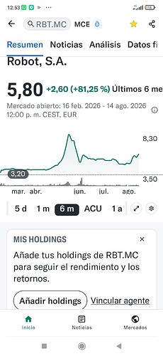 Screenshot_2026-08-14-12-53-10-104_com.yahoo.mobile.client.android.finance