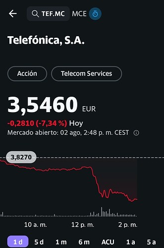 Screenshot_20230802-150415_Finance