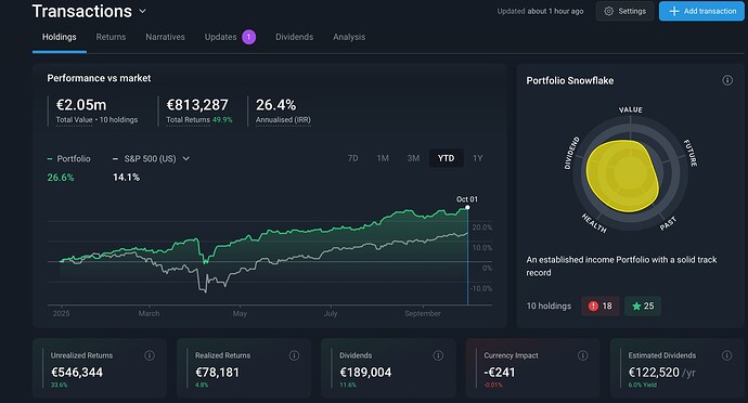 Captura de pantalla 2025-10-02 a la(s) 7.22.38