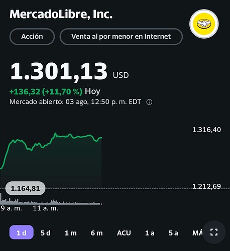 Screenshot_2023-08-03-18-50-19-304_com.yahoo.mobile.client.android.finance-edit