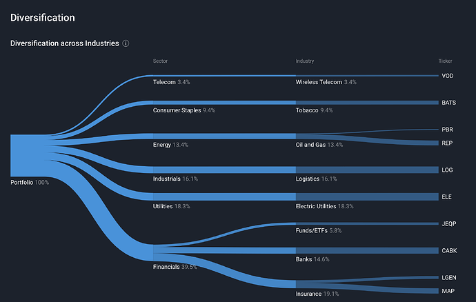 Captura de pantalla 2025-11-01 a la(s) 7.18.33